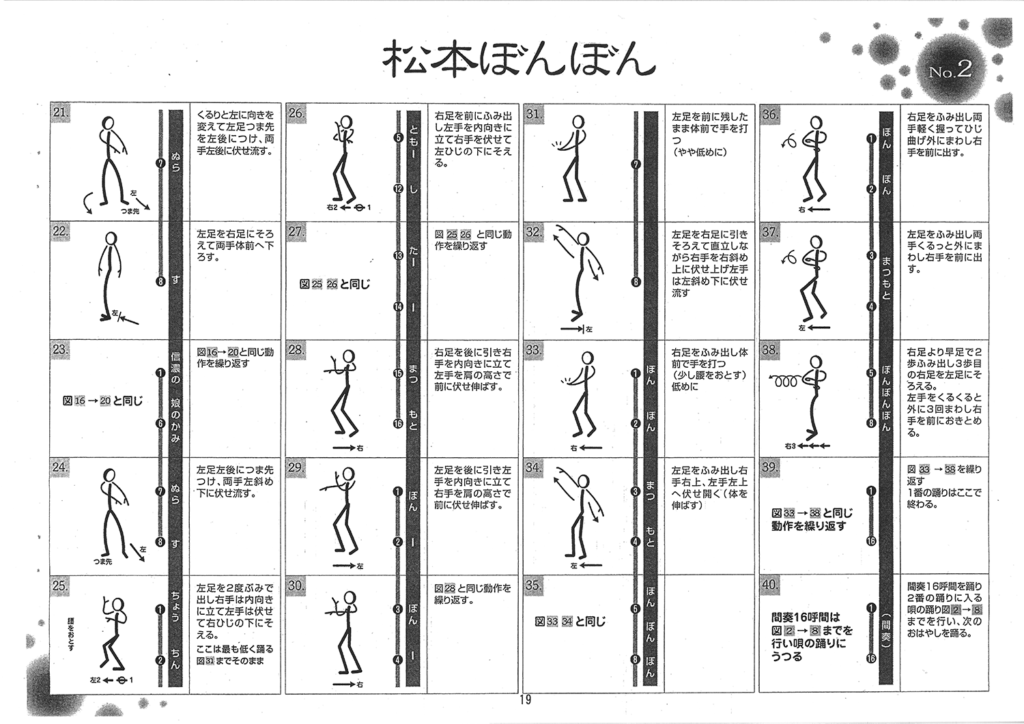 松本ぼんぼん2022年の見どころや安全な楽しみ方