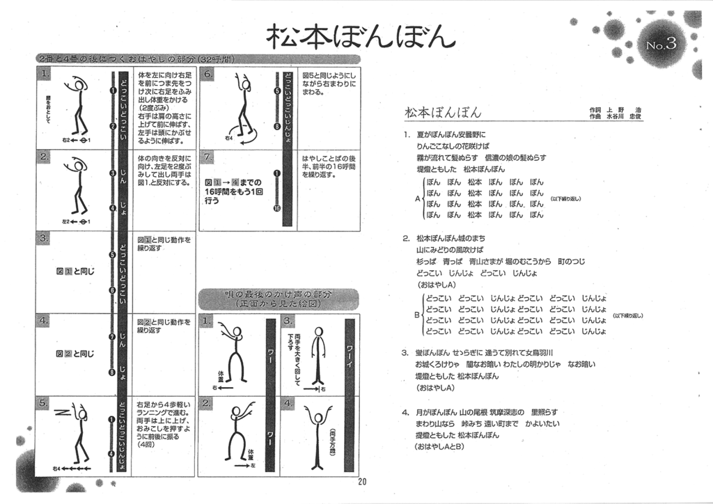 松本ぼんぼん2022年の見どころや安全な楽しみ方